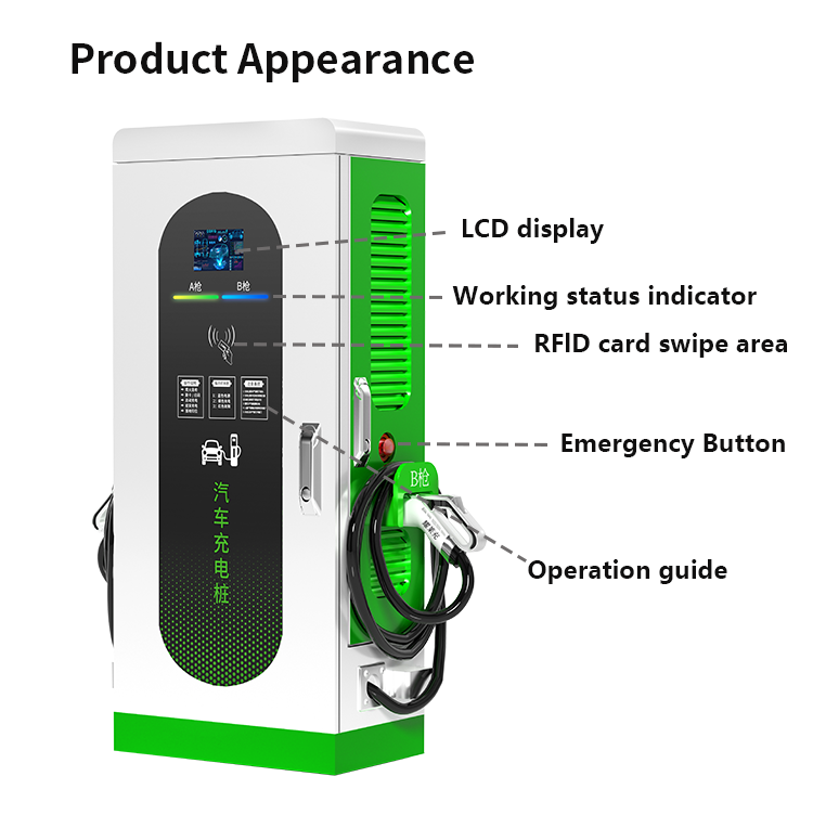 محطات شحن سريعة للسيارات الكهر - مراجعة Car Charger وسعره