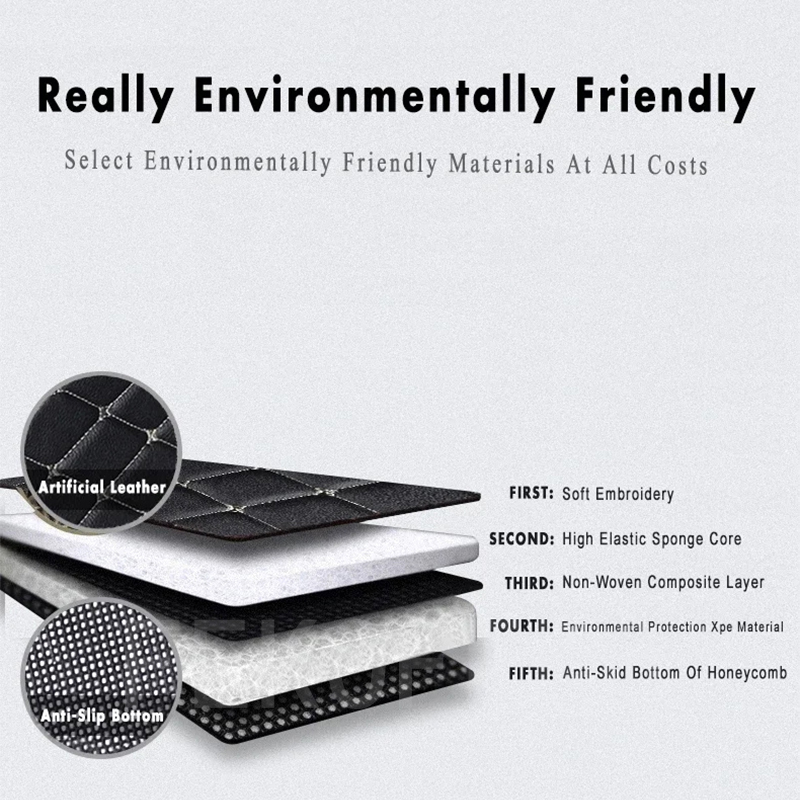 سجادات أرضية مخصصة للسيارات لف - مراجعة Car Floor Mat وسعره